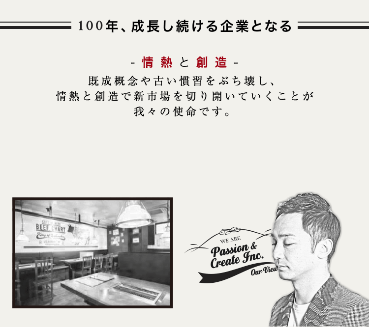 100年、成長し続ける企業となる -情熱と創造- 社名にこめた想いは『挑み続ける姿勢』弊社は飲食企業ではなく、人材育成企業です